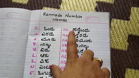 how to say what is your name in kannada